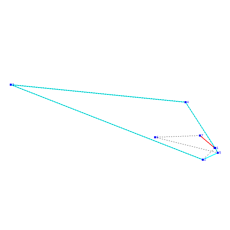 Flugauswertung
